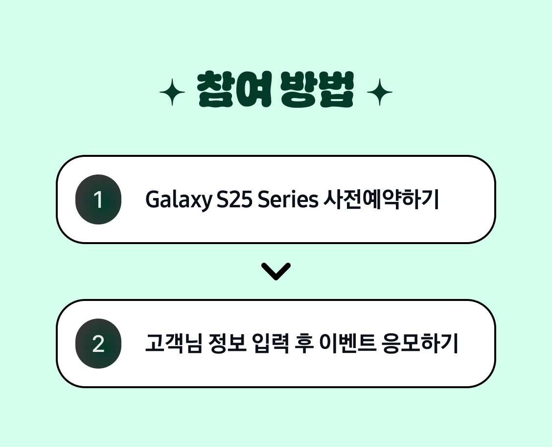 참여 방법 1. Galaxy S25 Series 사전예약하기 2. 고객님 정보 입력 후 이벤트 응모하기